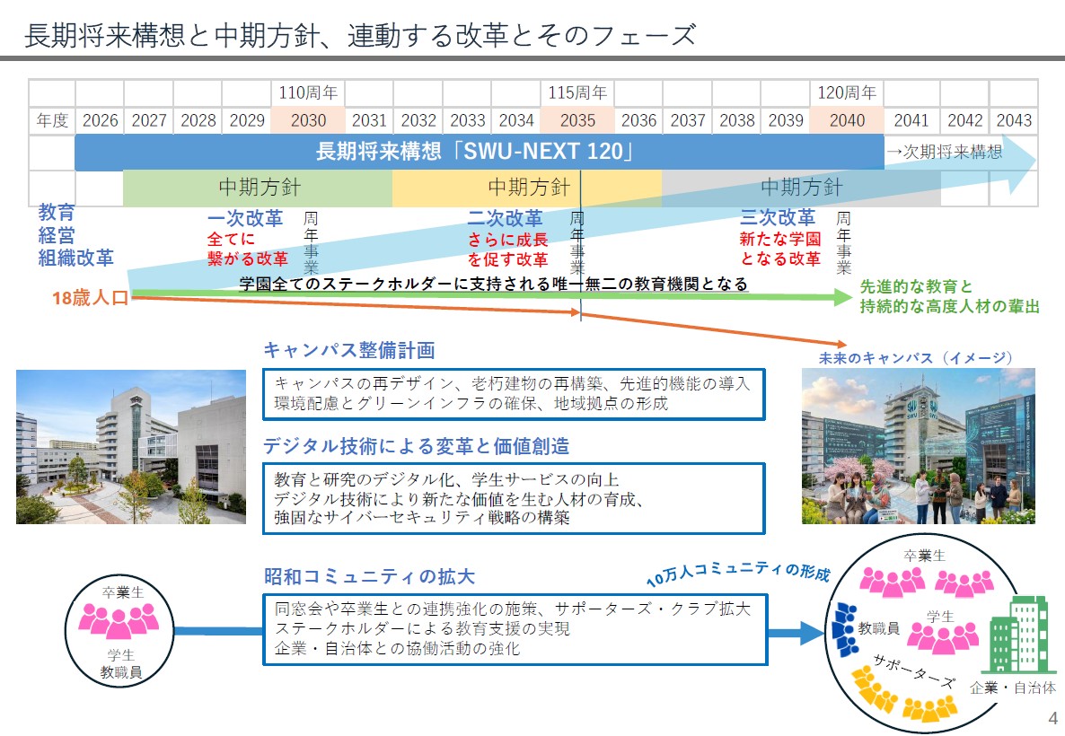 swunext120ph
